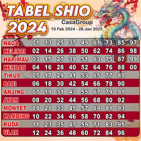togel norwich